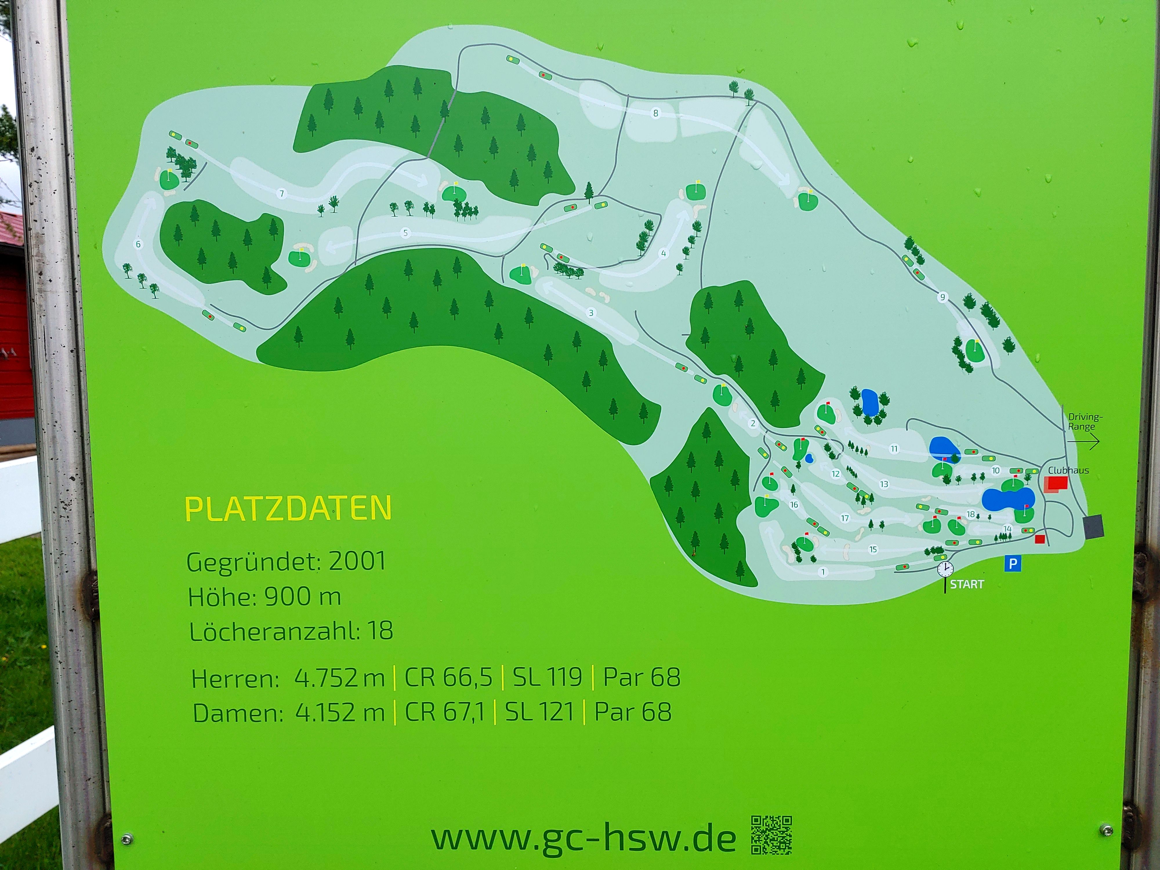 Kompakt und doch kein Kurzplatz Kompakt und doch kein Kurzplatz