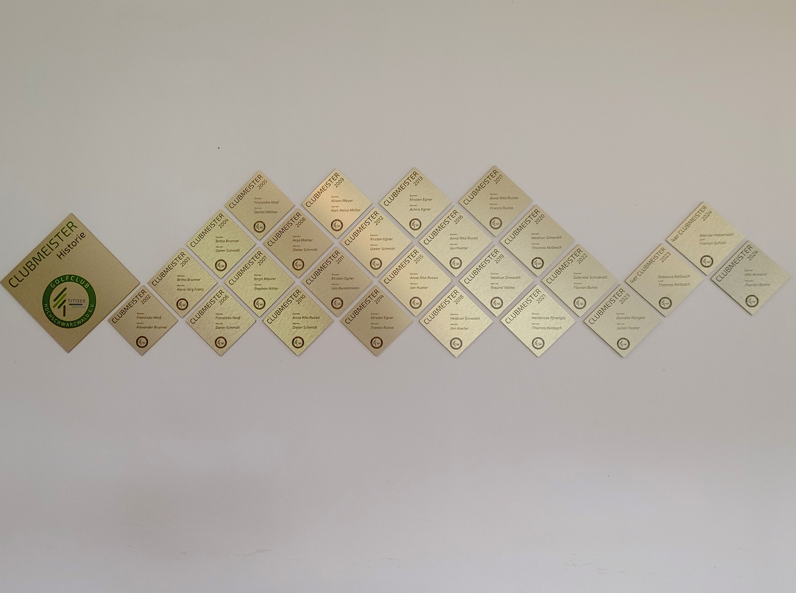 Mal anders und clever: Platz für 100 Jahre Clubmeisterschaft Mal anders und clever: Platz für 100 Jahre Clubmeisterschaft