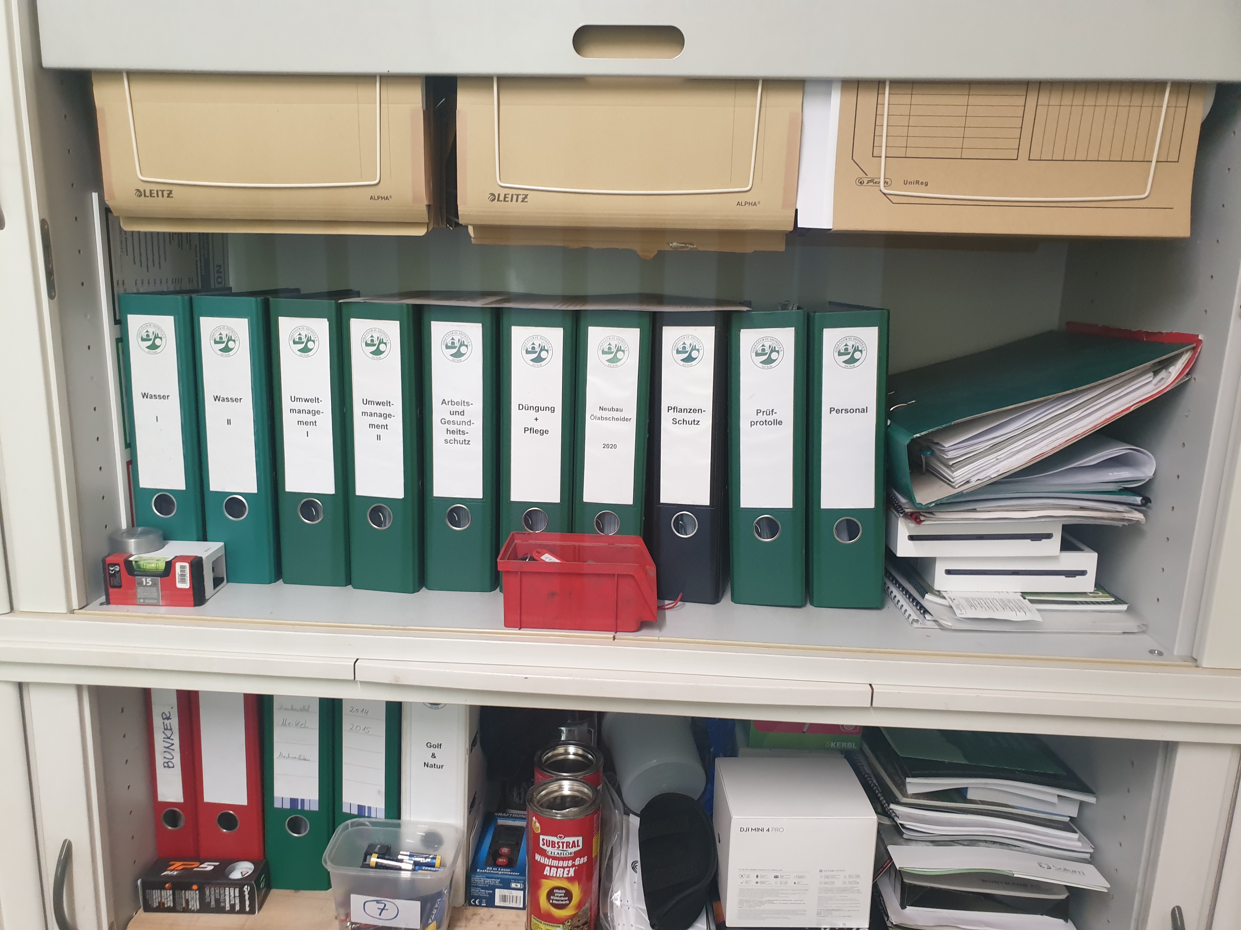 Dokumentation früher ... Dokumentation früher ...