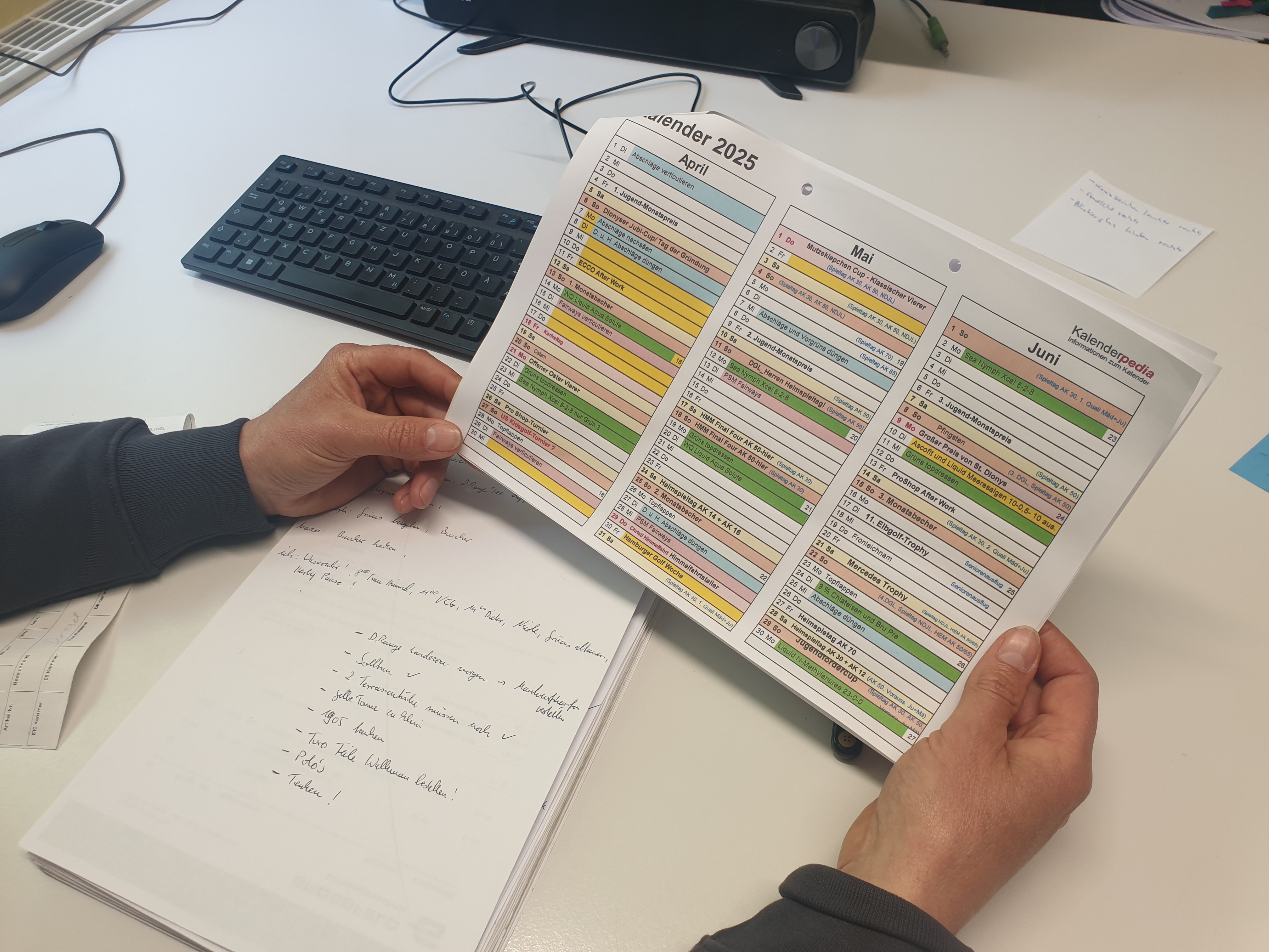 Alles im Blick Alles im Blick