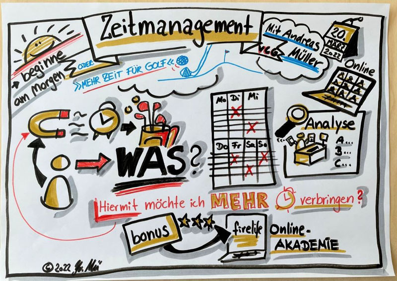 ... und die Zeit besser nutzen! (Foto: Firelife, Andreas Müller)